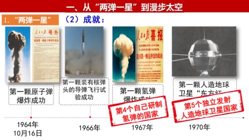 第18课 科技文化成就 精品课件 技术交流